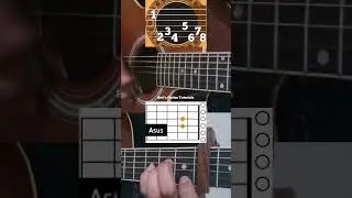 sound of silence #guitartutorial #bertsguitartutorials