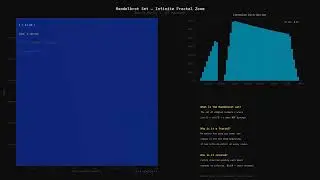 Mandelbrot Set — Infinite Fractal Zoom into the Most Famous Fractal (Python)
