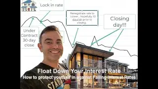 Float Down Your Interest Rate - How to protect yourself against Falling Interest Rates
