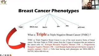 Result on Breast Cancer using H2 ion INSTA by Dr Subhrangsu Chatterjee | Live Testimony | 8480103000