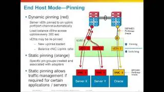 08   Cisco UCS Networking, End Host mode pinning