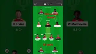 Zimbabwe vs nederland match today best prediction team dream 11 #ipl2023 #nedvszim #shortvideo