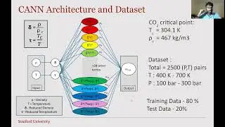 Sparse Regression to predict a simpler Equation of State for CO2