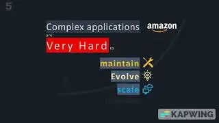 Microservices