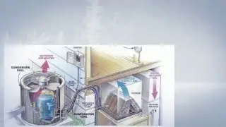 Looking for  air conditioning repair service in Miami, FL?