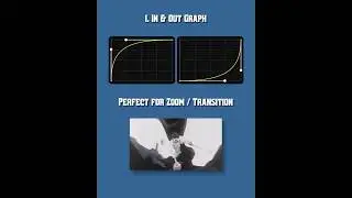 Graphs tutorial on Blurrr || #blurrrapp #edit #viral #tutorial #shorts