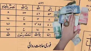 The Ultimate Money Taweez Naqsh for Wealth and Prosperity