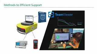 Minimizing resolution time: Methods for fast and efficient support
