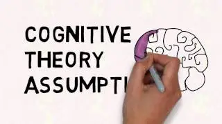 2 Minute Teacher Multimedia Principle