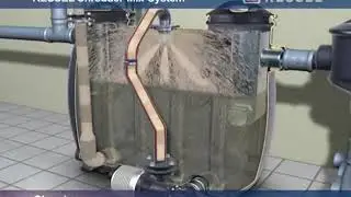 Separator masti - Grease Separator with Shredder Mix System