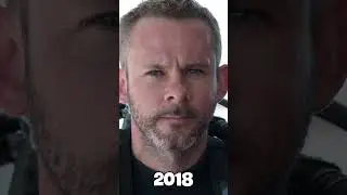 Evolution of Dominic Monaghan
