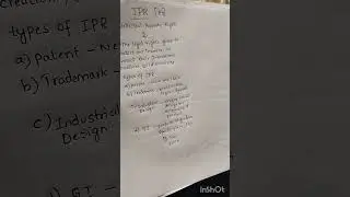 Definition.of IPR and types