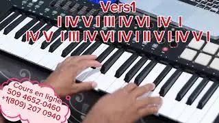 Piano 🎹 Tutorial / Attire-moi à toi/Tu es tout pour moi /Vin apran'n jwe chan sa.#emo production.