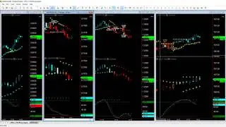 Trading Binary Signals - Strategy Reports
