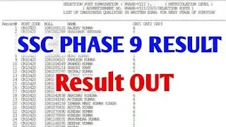 SSC Phase 9 Result Out, Phase 9 Result Date, SSC Phase 9 Selection Process After Result, SSC Phase X