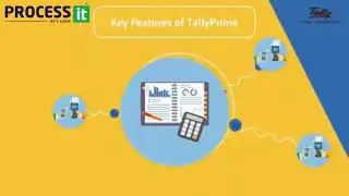 Business Management Software in Bangladesh