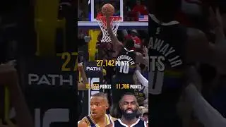 Лучшие дуэты отца и сына в НБА! #nba