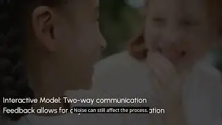 LO1 - Business Communication
