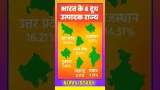 भारत के 6 Biggest दूध Producing States 🥛 | 2023-24 Latest Data #shorts #gkshorts #milk