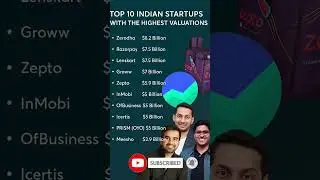 Top 10 Indian Startups Billion Dollar Companies in India #IndianStartups #shorts #StartupIndia