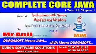 Core Java Declarations with Access Modifiers Protected access modifier (Quick Brush-UP)-Part-2