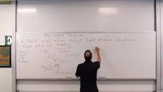 The Pendulum