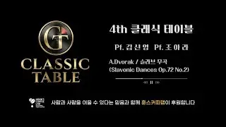 Pf. 김 신 영   Pf. 조 아 라 / A.Dvorak _ 슬라브 무곡 (Slavonic Dances Op.72 No.2) 고운소리아트홀