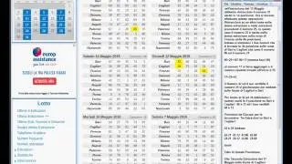 Metodo Lotto Ambata ed Ambo da Numeri Uguali