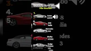 Ranking Of The Best V8s Sounds🤩 How Would You Rank Them ? #car #automobile #ranking
