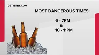 These are the most dangerous times to drive on Super Bowl Sunday