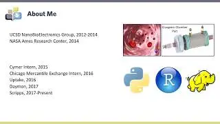 About me + Getting a Data Science Job