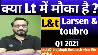 Lt share latest news today | Lt share price |Lt share price analysis Lt share Lt share price target