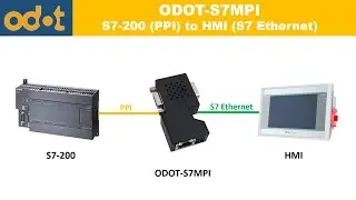 Odot Protocol Converter || S7MPIV2.0 from S7-200 MPI to HMI S7-Ethernet