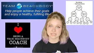 Beachbody 