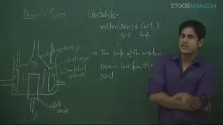 s-block lecture 3 prince sir
