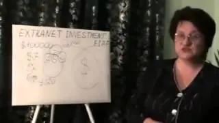 Хедж Фонд EIAF - Серьезный доход от инвестиций.