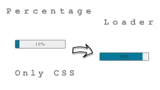 Create an Effortless Percentage Loader || CSS Preloader