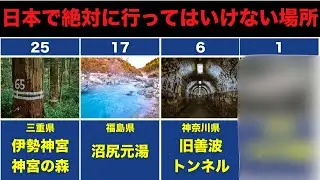【閲覧注意】日本で絶対に行ってはいけない場所25選 part2｜なぜ、そこは封鎖されたのか？