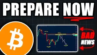 BITCOIN: This Could Get Bad Fast! (alert) - BTC, ETH, XRP Price Prediction Today
