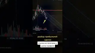 трейдинг обучение #криптовалюта #биткоин #altcoin