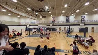 LPAM – Gray vs Red (Set 1) – 01/31/26
