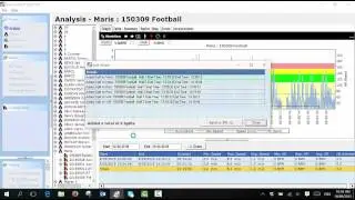 How to Create Session Splits and Send Data to SPI IQ