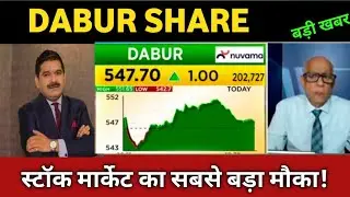 dabur share latest news 🔴 dabur share today update, market trends, and fundamental analysis