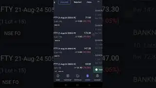 stock market #nifty50 #banknofty #finnity #bankex#midcapnifty#short video