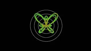 butterfly curve with Python