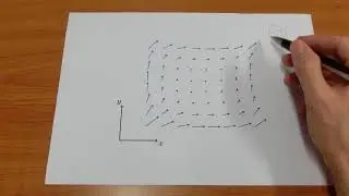 Repr&auml;sentationsform Vektorfeld   Eigenschaften der Darstellung