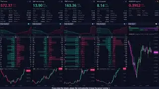 🔴 Live Hot Stocks Level 2 ($TSLA $AMC $GME $BB $DOGE) May 17, 2021 Orderbook + 1 Minute Graph
