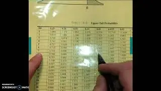 OnRamps Statistics Calculator Strategies: Dependent T-Test