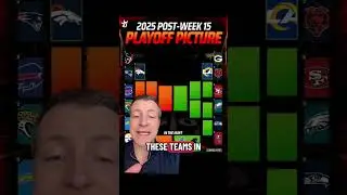 Посев в плей-офф после 15-й недели. #nflstandings #nflplayoffs