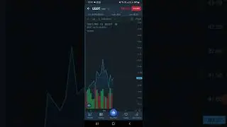 USDT coin news today | crypto news |  coin price prediction | chromia coin news | #crypto
